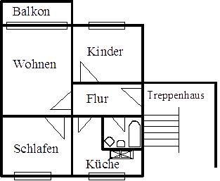 Wohnungsgesellschaft Sagard: Wohnungen der Wohnungsgesellschaft Sagard